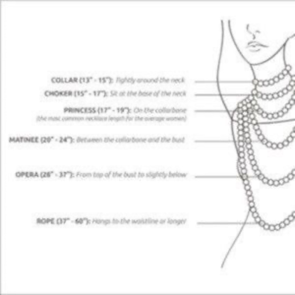 J. CREW Factory Faux Pearl Necklace Ivory Four Strand NWOT - Picture 7 of 9